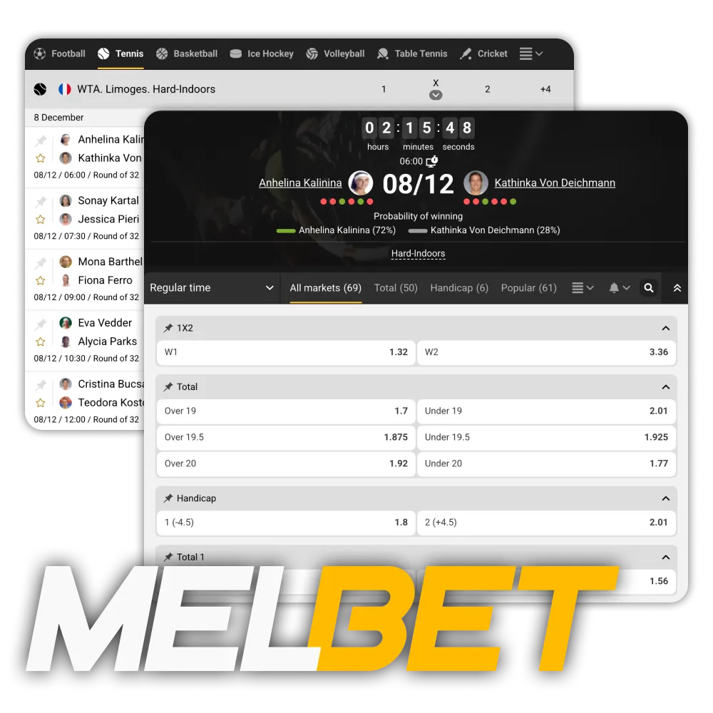 Explora apuestas de tenis y disfruta Melbet.